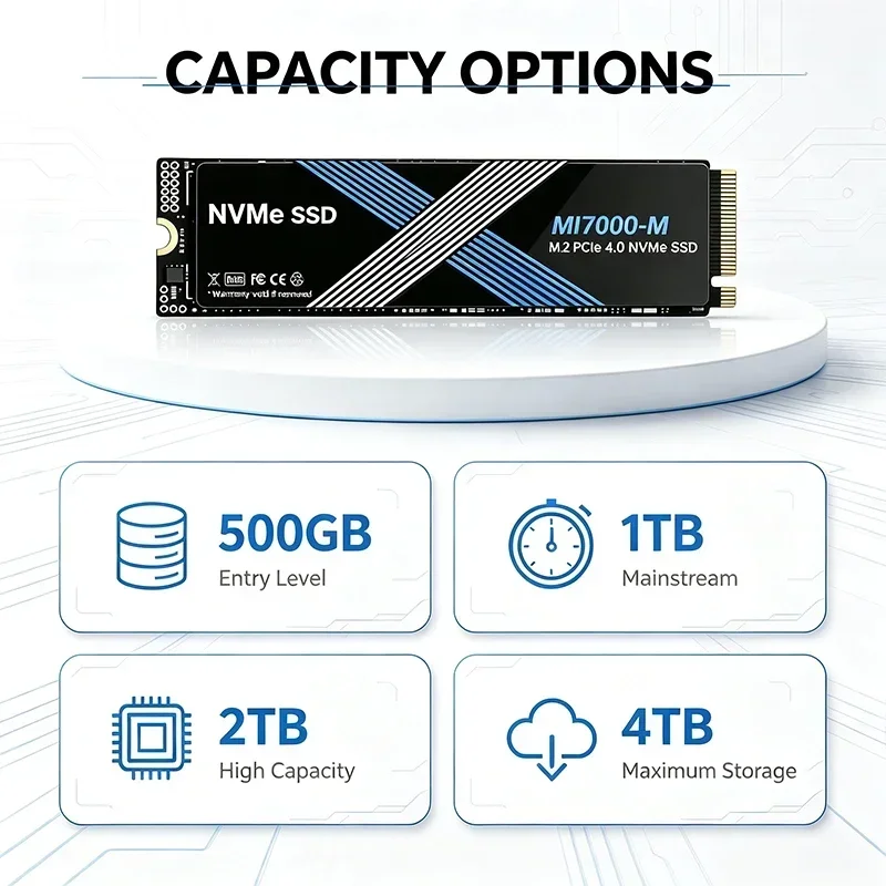 PCIe 4.0 MI7000-M NVMe M.2 SSD - M.2 Nvme 4Tb Pcie 4.0 Ssd review and price